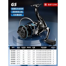 漁之源 紡車輪，全金屬線杯遠投路亞輪，海釣磯釣漁輪, 【GS】鏤空鋁合金線杯+折疊搖臂,1000系列