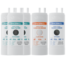쿠쿠 정수기 CP-SS100HWS 필터 17.5cm 최고급형 호환세트, 1개, CP-SS100HWS 1년세트(3+1+1)
