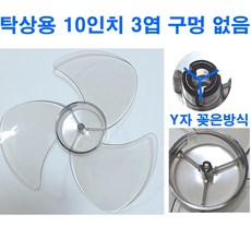 국내생상 선풍기날개 부품 조임봉 안전망, 1개, 탁상용 미니선풍기 Y핀꽂은방식