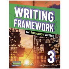 writing framework 1 2 3 Paragraph 라이팅프래임워크, Paragraph 3