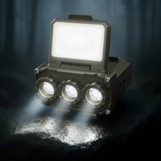 이하니 충전식 LED 헤드랜턴 캡라이트 등산 낚시 안전모 해루질 등산용 작업용 센서, 1개, 카키