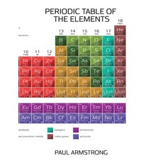 (영문도서)Periodic Table of the Elements: Their Uses and Alternatives Paperback, Independently Published, English, 9798195509255 Independently Published, English, 9798195509255