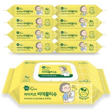 GREEN FINGER 綠手指 兒童專用濕式衛生紙, 42張, 9包, 55g