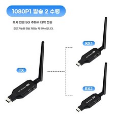 HDMI 송수신기 세트 거리 연장기 리피터 50m 송신기1개+수신기1개 익스텐더, D. 50m 기본형 1송신 2수신 검정, 1개, B. 무선 50m 1송신 2수신