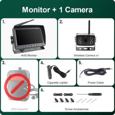GreenYi 후방 카메라 모니터 TFT LCD 7인치 무선 AHD 사각지대 레이더 BSD, Monitor add 1 camera, 없음