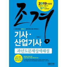 造景技師 產業技師 歷屆試題詳細解說(2019), 韓松學院