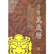 문형 만세력, 장서원