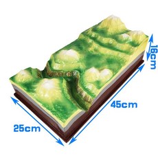지구 해양 지학 수렴 모형 모델 지형 장치 교육용 발산 구조, O. 플로우 스루 데모기