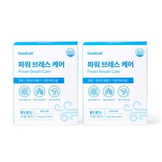 펫펫펫 강아지 기관지 영양제 협착증 기침 호흡기 보조제 약 사료 굿랩, 30회분, 호흡기/기관지, 2개