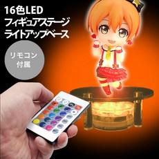 遙控 燈台 胡蝶忍 BanG 湊阿庫婭 貓又 沁音 桃鈴 吹雪 碧藍航線 星街 公主連結 兔田 寶鐘 華生 露西亞 白銀, 1個