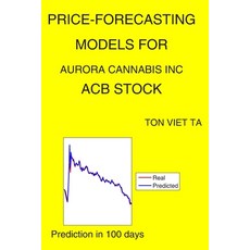 Price-Forecasting Models for Aurora Cannabis Inc ACB Stock Paperback, Independently Published