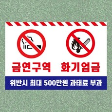 화기엄금 금연구역 과태료 최대 500만원 명패 인쇄 자석스티커 15x10cm