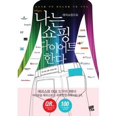 Codmedia 我用海外購物進行購物減肥：給新手的海外購物中心使用指南