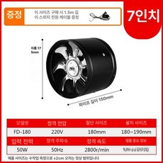 미니환풍기 창틀 저소음 환풍기 흡입 이동식환풍기 메쉬 블랙, 7인치 블랙 18-19cm 구멍 적합