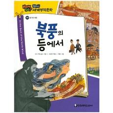 북풍의 등에서, 한국셰익스피어