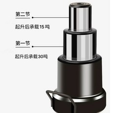 작기 통통이 직선봉 유압잭 대형차, 30톤 단일 실린더 헤드