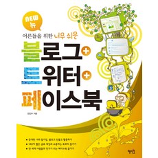 給大人的超簡單部落格 Twitter Facebook(新版), 慧智院