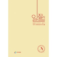 職場達人日誌(上半年), 科瑞爾達康, 閔景美