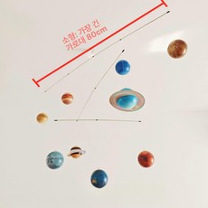 태양계 행성 모빌 우주 포함 플래닛 남자아이방 과학 북유럽, 1개, 3. 소형 행성 행잉 장식+별링 클립 종이