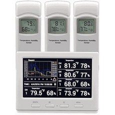 Ambient Weather주변 날씨 WS3000X5 온도계 무선 모니터원격 센서 5개 포함 로깅 그래핑 경보 제어 시계, 1 Console / 3 Sensors