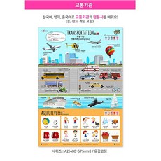 국내백화점 세이펜 교통기관 세이포스터 / 차트 교통포스터 한글포스터 돌 선물, 국내백화점 세이펜 교통기관 세이포스터 / 차트 교통포스