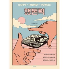 행돈력(HAPPY x (MONEY + POWER)