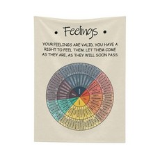 Feelings 휠 감정 차트 담요 정신 건강 101.6cm x 127cm(40 50인치) 아늑하고 푹신한 플란넬 담요 치료 상담 사무실 교실 홈 소파 침대 장식 치료사 카