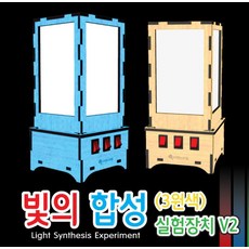 프로 빛의 합성(3원색) 실험장치 V2 만들기, 1개