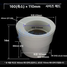 커피컵 석고몰드 석고몰드 종이컵모양 종이컵석고틀 몰드, 160mm 110mm 사이즈, 기본 향