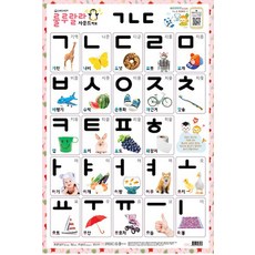 룰루랄라 사운드 벽보(양면벽보): ㄱㄴㄷ, 새샘