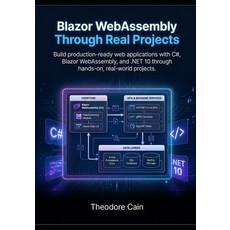 (영문도서)Blazor WebAssembly Through Real Projects: Build production-ready web application... Paperback, Independently Published, English, 9798195251826