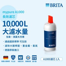 德國BRITA mypure A1000長效型淨水器專用濾心 - 大大淨水, 1個