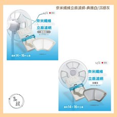 【USii優系】奈米纖維立扇濾網 適用14-16吋立扇 電扇周邊配件, 1個, 沉穩灰, 沉穩灰