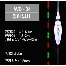 전자찌 3번, HD05, 소