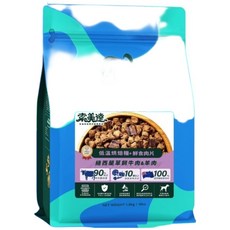 索美達SoulMate 紐西蘭犬用肉糧嚐鮮包，低溫烘焙糧+鮮食肉片，草飼牛羊，無添加，40g, 紐西蘭草飼牛&羊肉