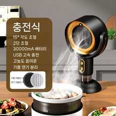 담배연기흡입기 베란다 제연기 후드 금색 단일 탁상용 직결식 소형 사무실 USB, D. 골드 충전 모델