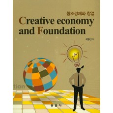 dongmunsa 創造經濟與創業, 李泳善