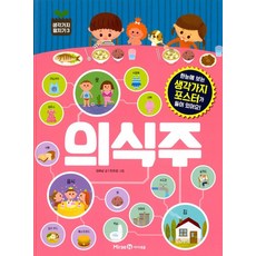 의식주, 상품명