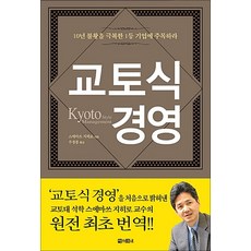 교토식 경영, 아라크네