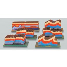 습곡단층부정합모형