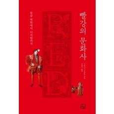 CultureLook 紅色的文化史：從洞穴壁畫到數位時代, 斯派克·巴克洛