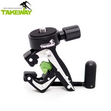 又敗家@台灣TAKEWAY 鉗腳架R1卡鉗式迷你夾腳架 桌上型/極限運動/重機多用途, R1