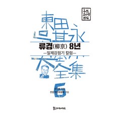 柳京8年：日據時期專欄, PublishingMosineunsaramdeul, 吳基永