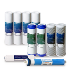 沛旺PEI WANG濾水器濾芯套組，台灣製造，PP/UDF/CTO/RO膜，全方位淨水方案, 1套, PP-1U+75GRO