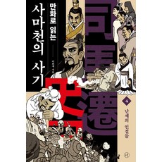 漫畫史記4： 亂世的豪傑們：, 人文主義