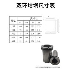 高純石墨 雙環坩堝 中高頻感應爐熔鍊金銀耐腐蝕耐用小型熔金爐專用, 1kg普通雙環