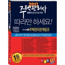 住宅管理相關法規基本教材(住宅管理師2次)(2017)：, 景錄