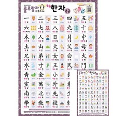 사운드벽보 룰루랄라 한자 1개입 유아교구 학습벽보