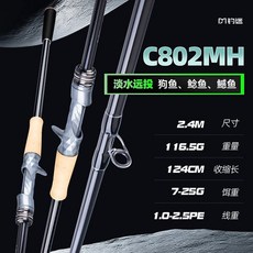 釣友俱樂部 釣迷快鯊超遠投路亞竿 MH中快調岸拋直柄淡海水泛用釣魚竿套裝, 快鯊遠投MH調2.4米槍柄【輕鬆遠投 搏
