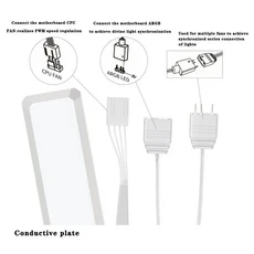 ICE Whale WX-1 와이어 접합 PC 케이스 냉각 팬 ARGB 미러 사이클 조명 효과 800-2000RPM PWM 360mm, 03 White Cable, 01 기타, 01 A-RGB, 03 White Cable